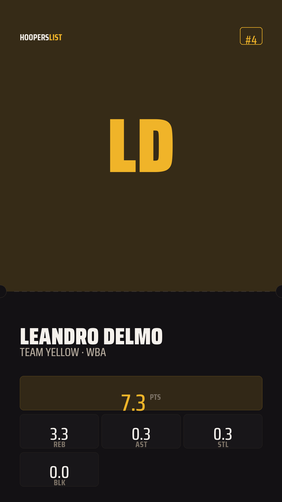Ticket Stub card style preview