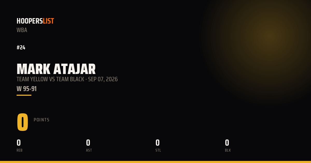 Mark Atajar vs Team Black preview
