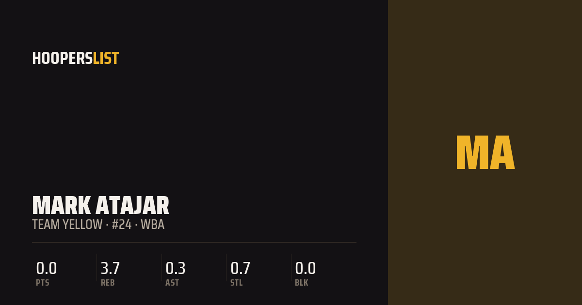 Box Score Strip card style preview