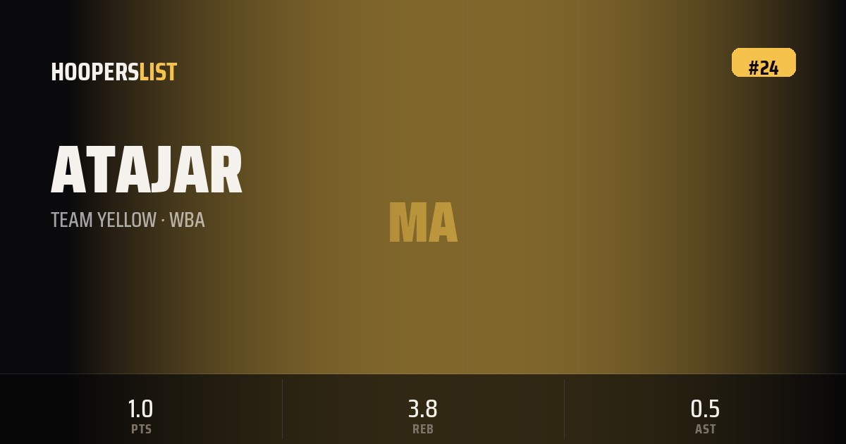Jumbotron Marquee card style preview