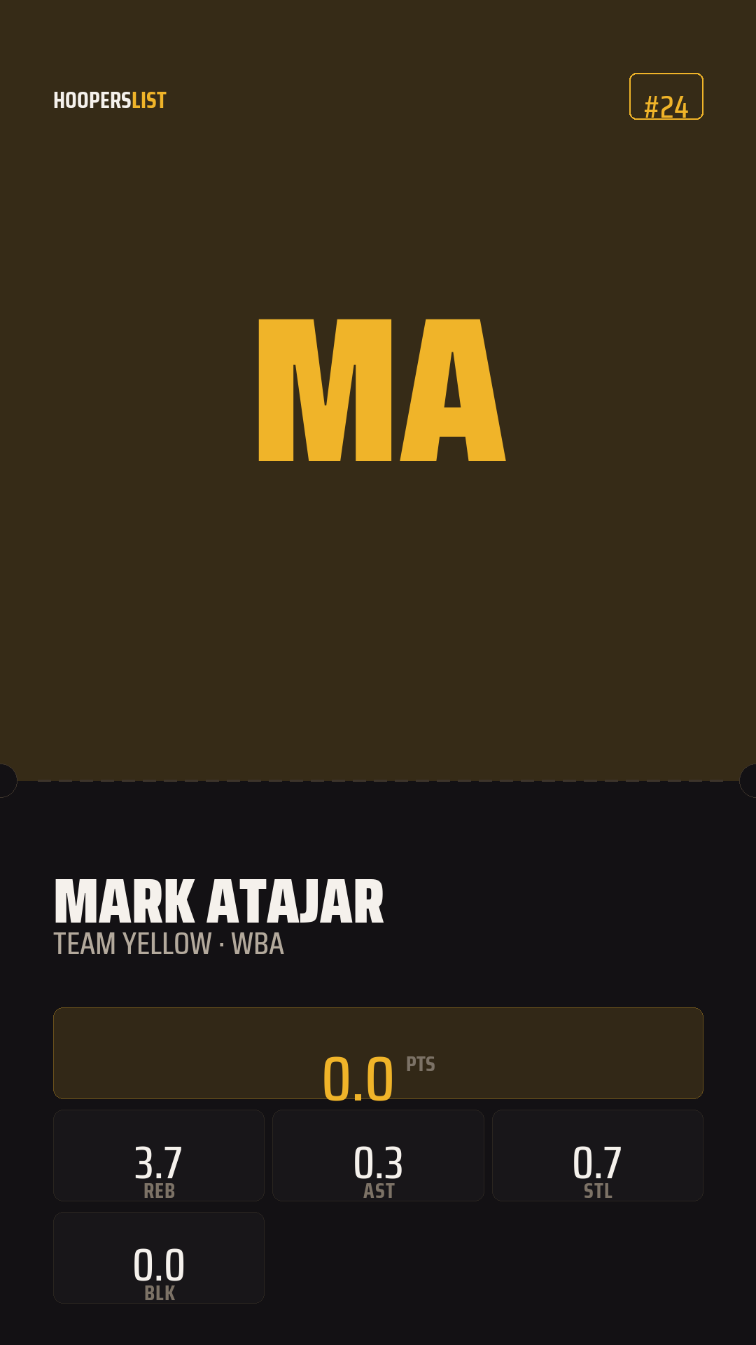 Ticket Stub card style preview