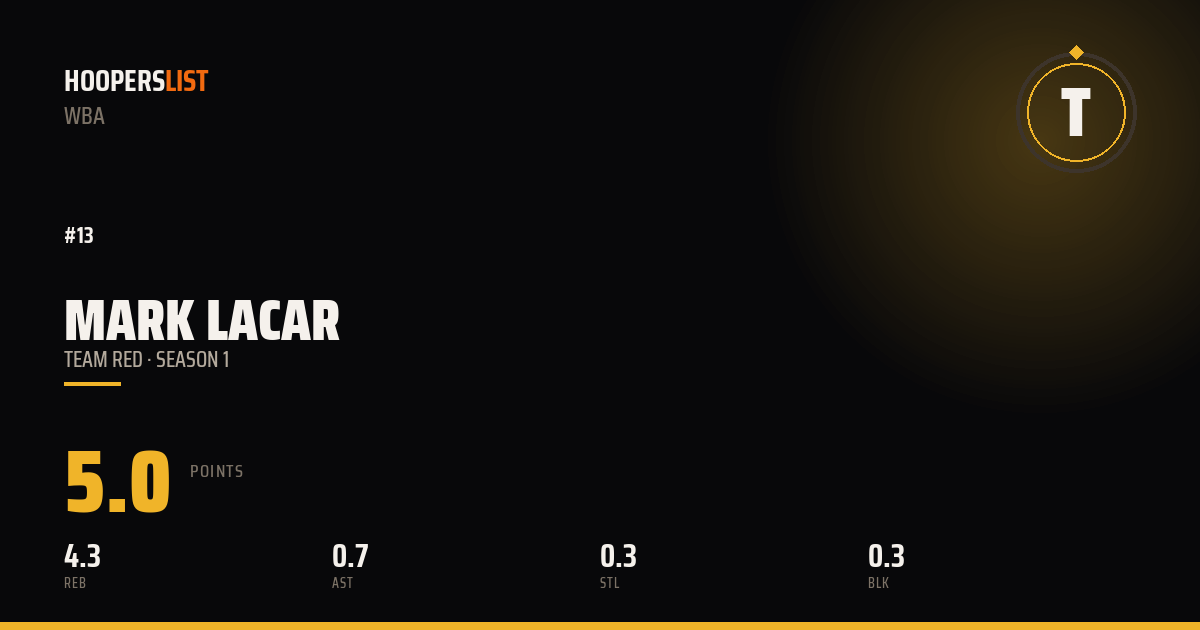 Club Crest card style preview
