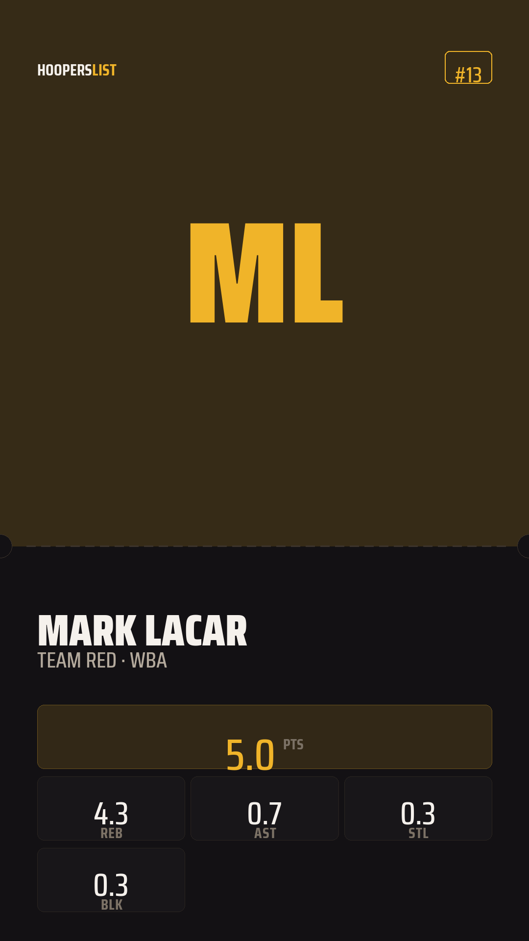 Ticket Stub card style preview