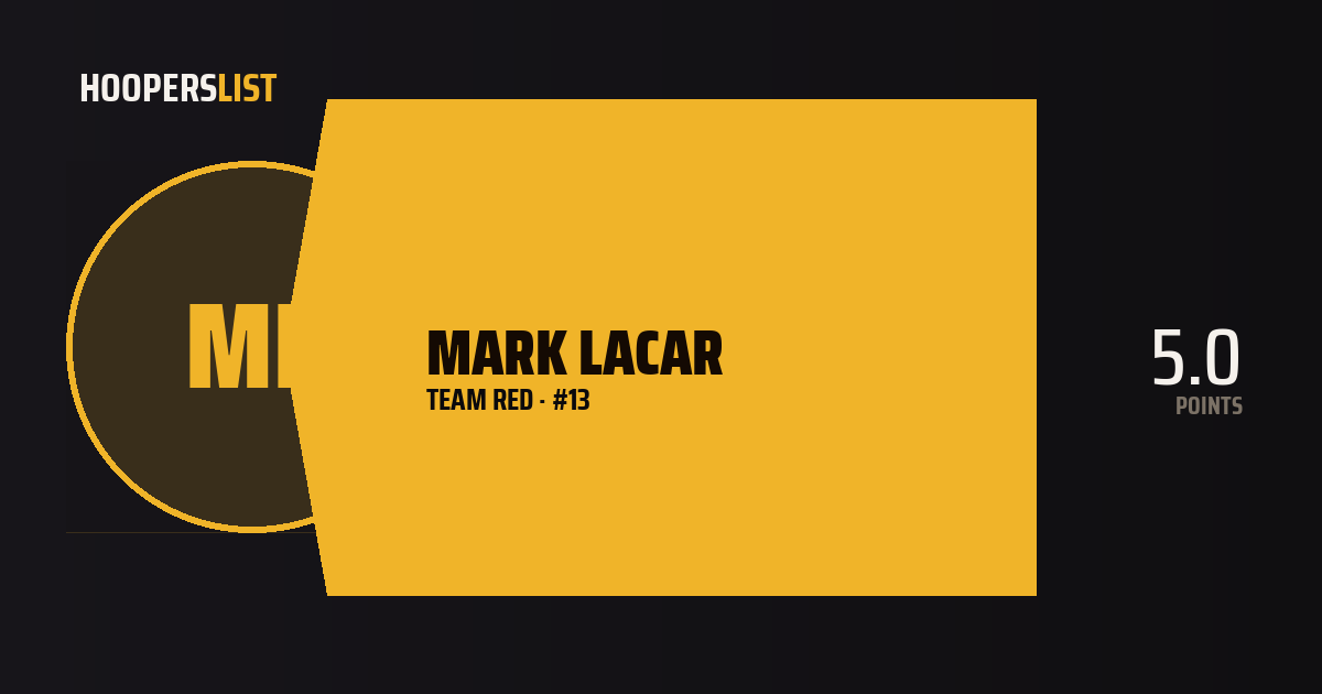 Trophy Ribbon card style preview