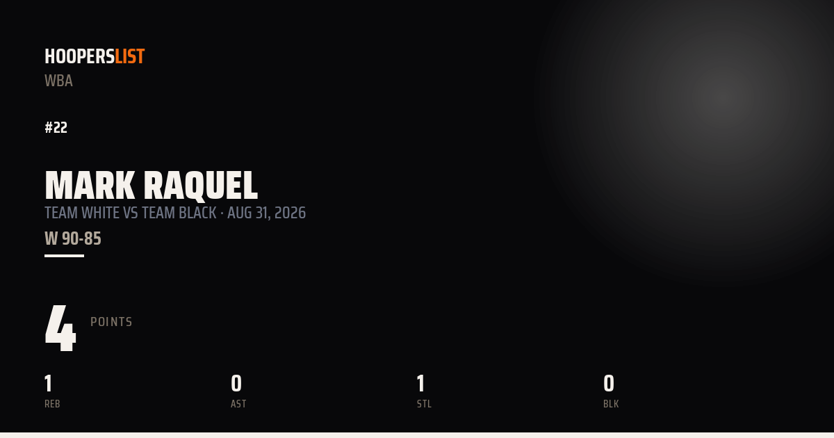 Mark Raquel vs Team Black preview