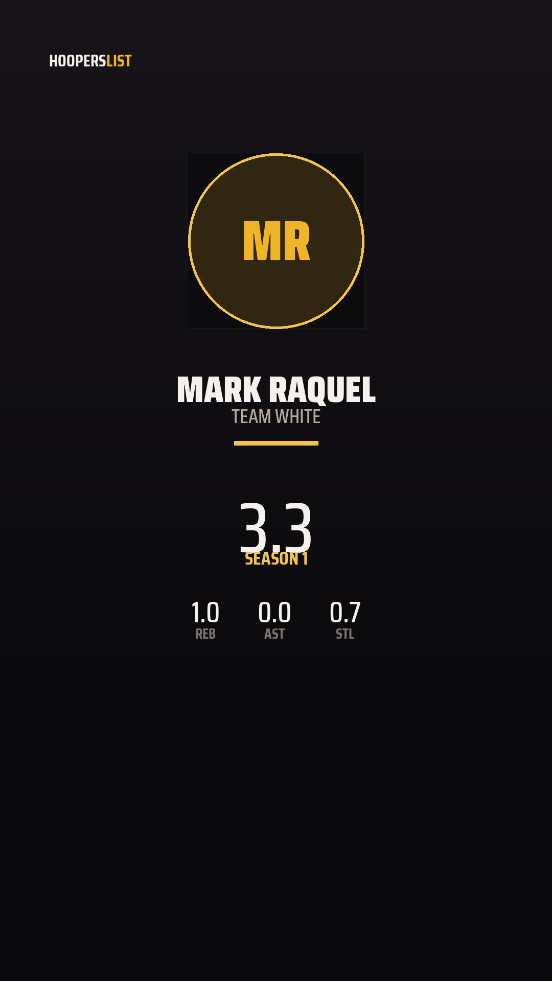 Championship Banner card style preview