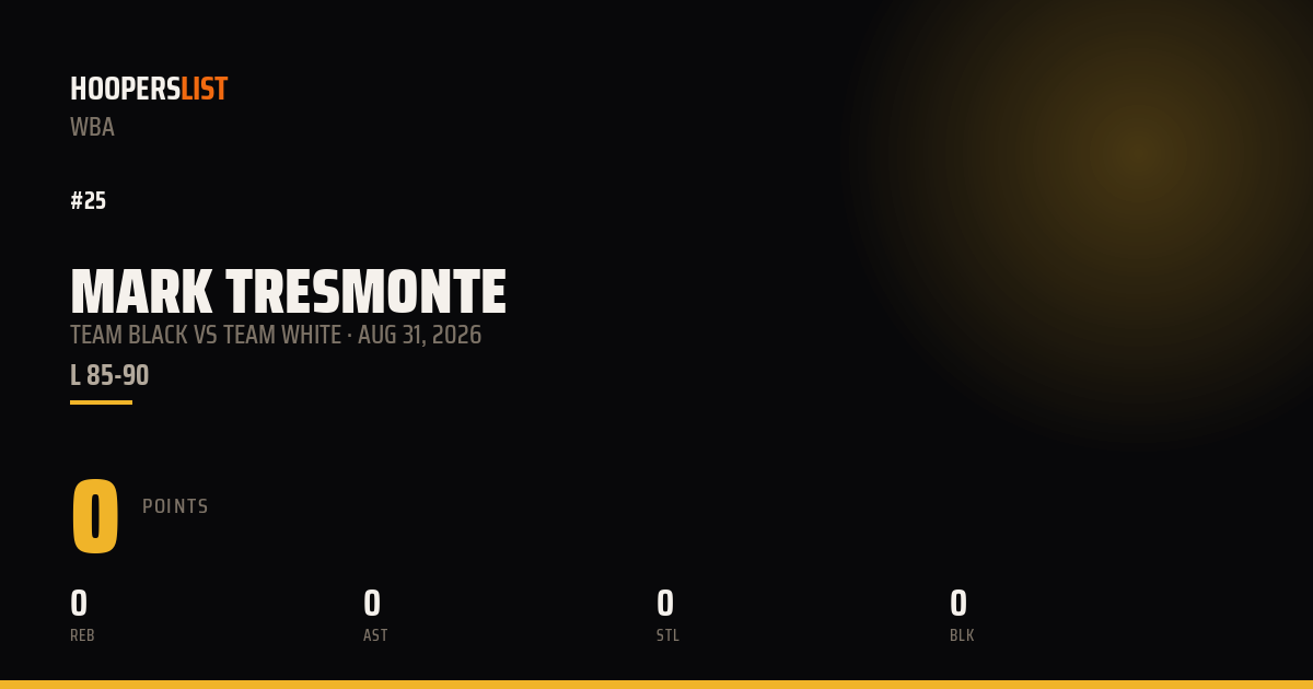 Mark Tresmonte vs Team White preview