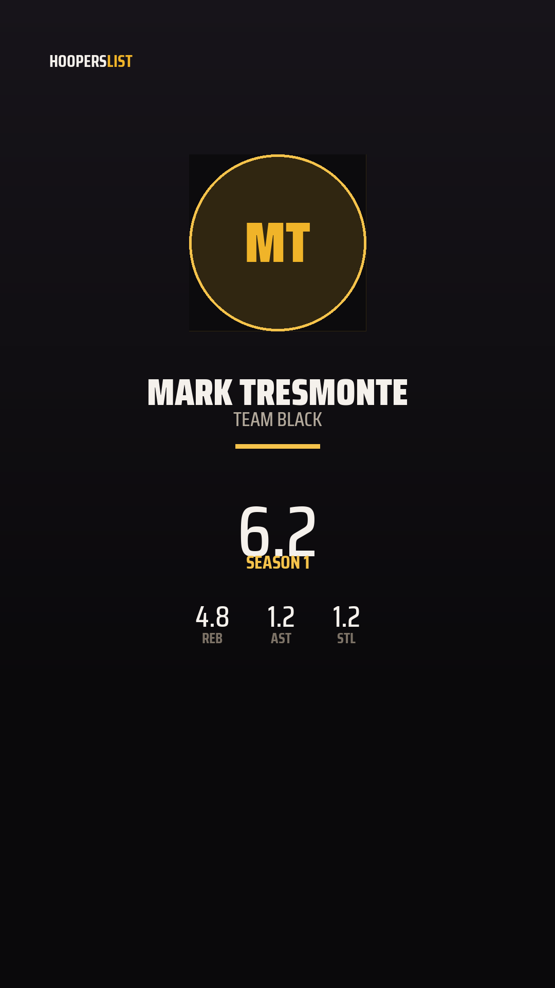 Championship Banner card style preview