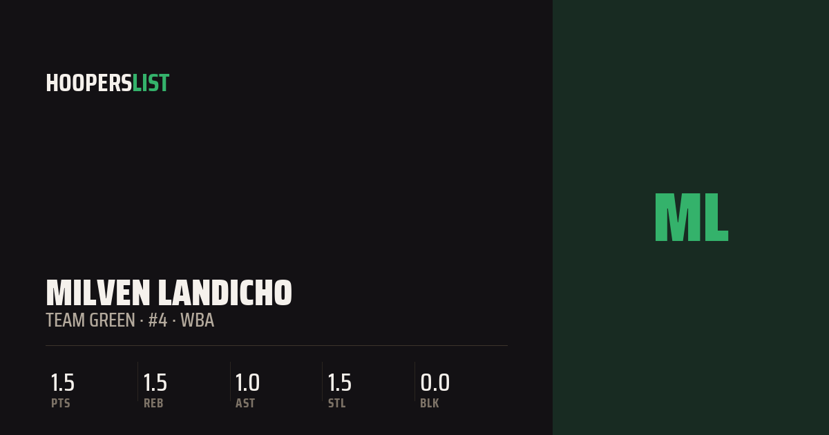 Box Score Strip card style preview