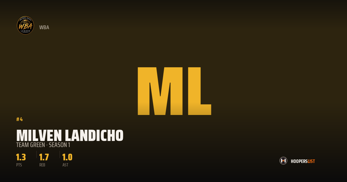 Broadcast Lockup card style preview