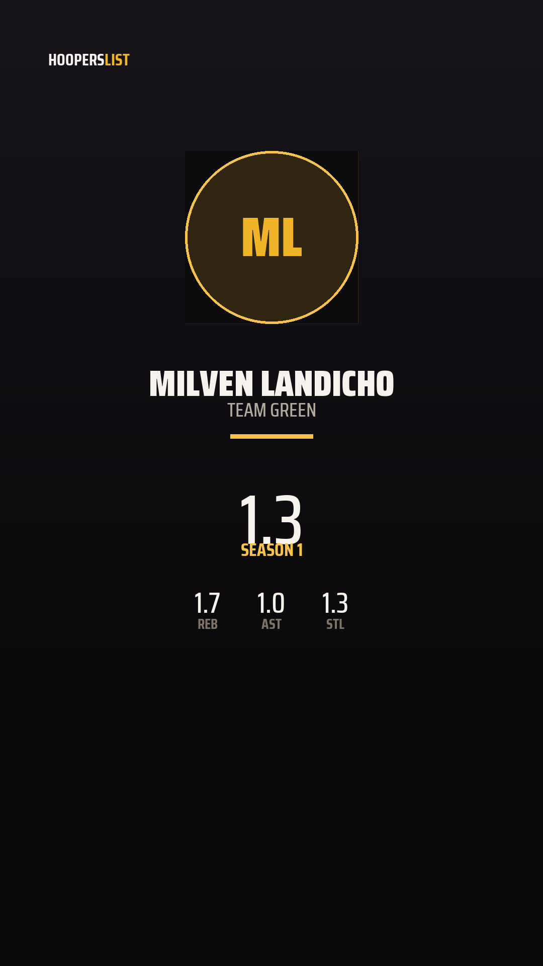 Championship Banner card style preview