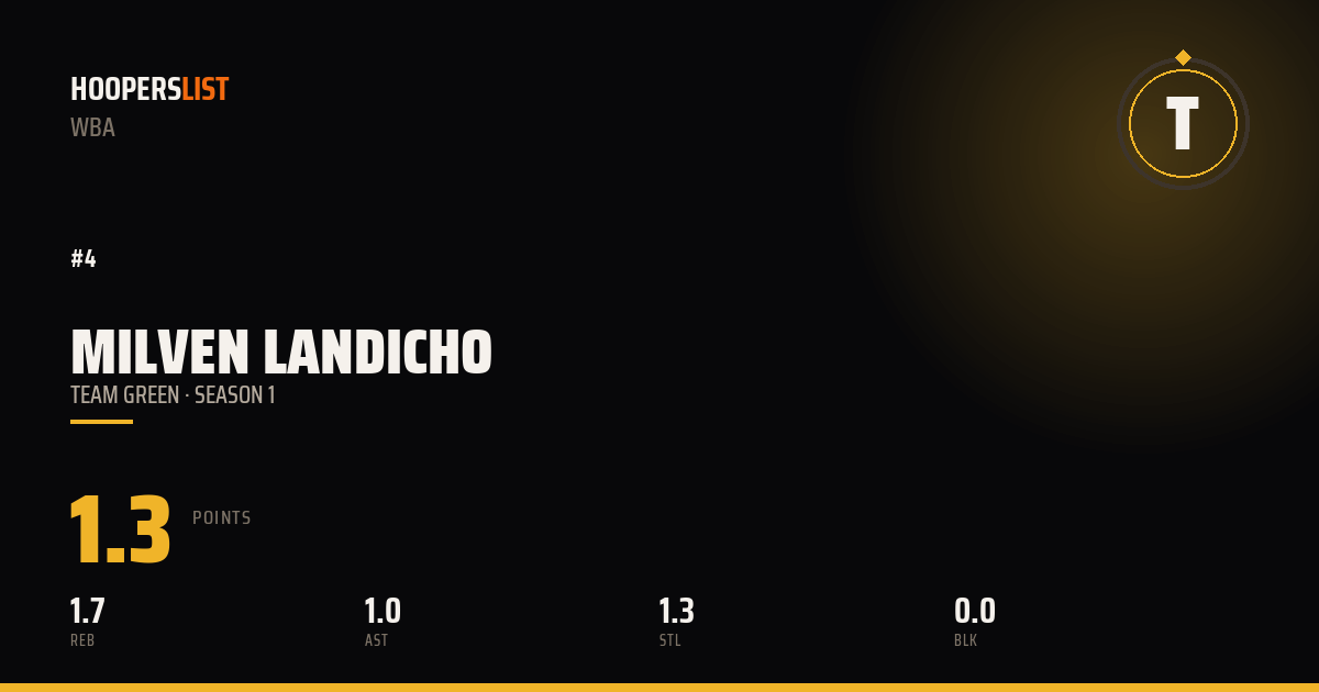 Club Crest card style preview