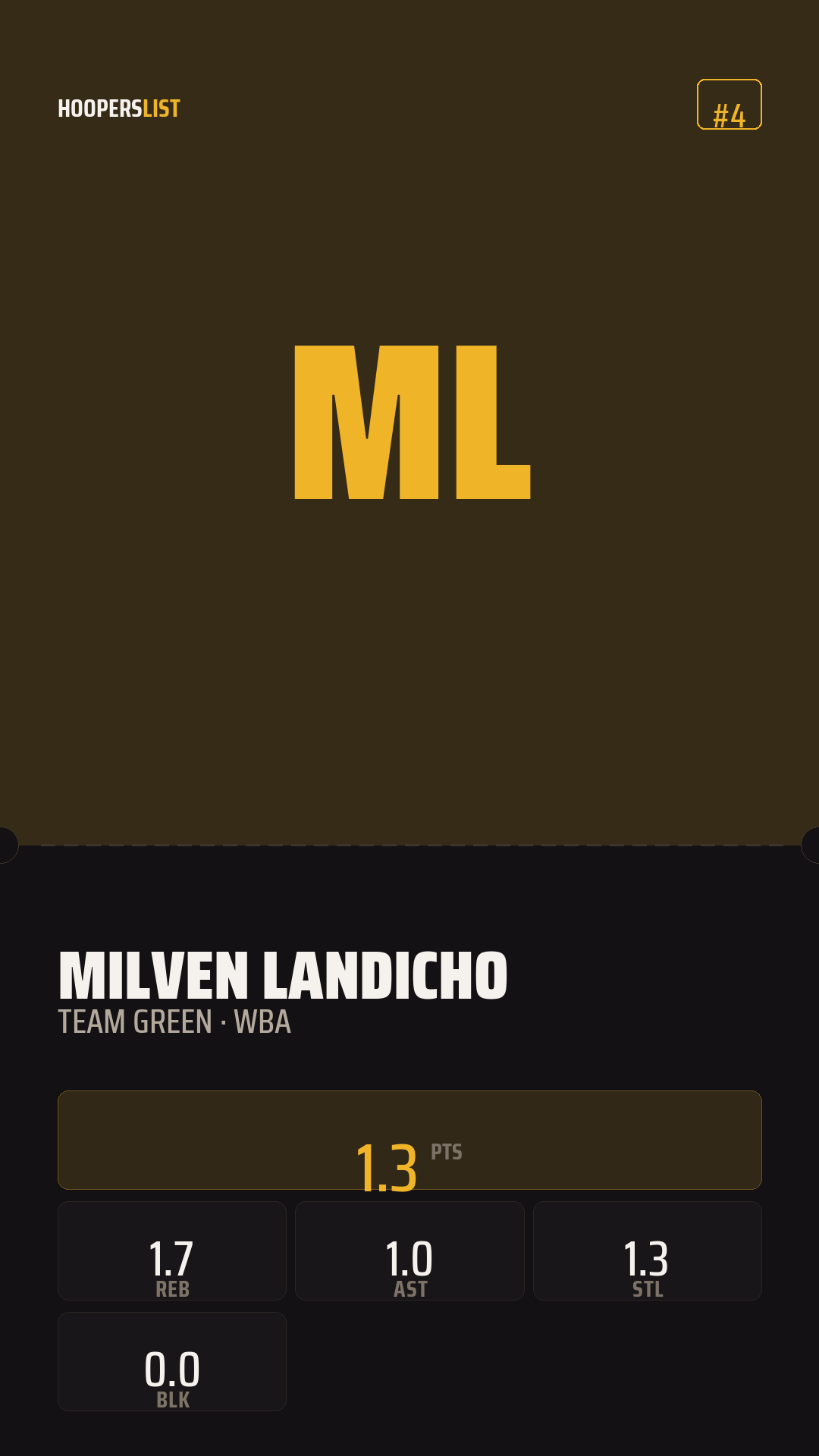 Ticket Stub card style preview