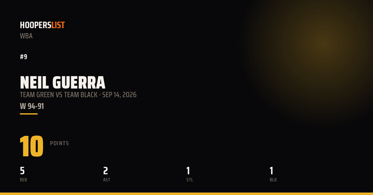 Neil Guerra vs Team Black preview