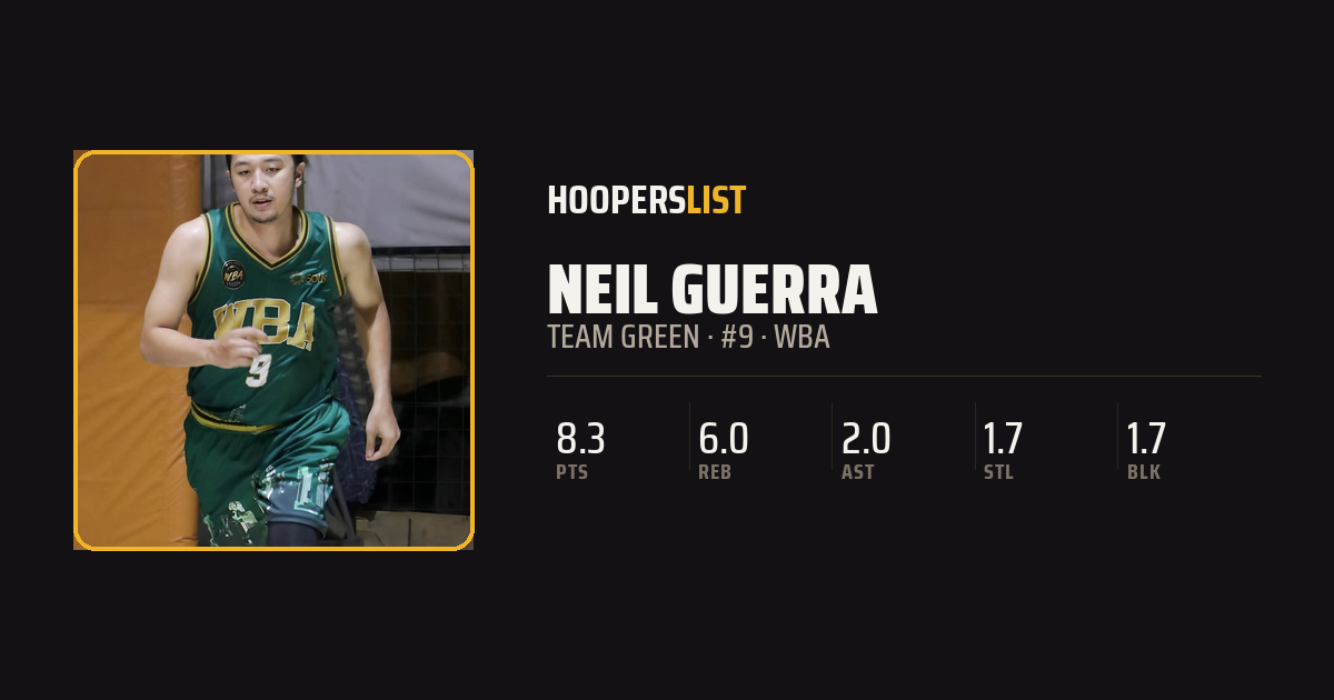 Roster Profile card style preview