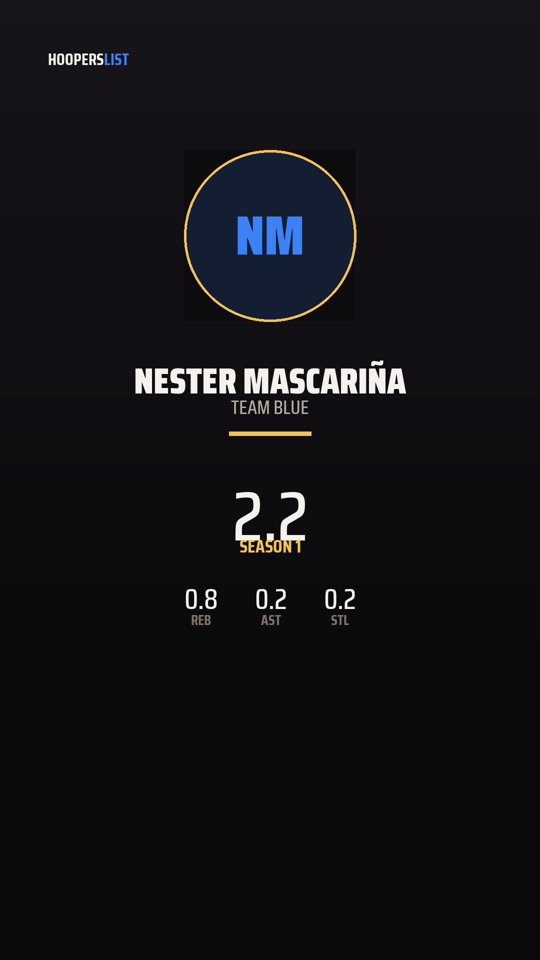Championship Banner card style preview