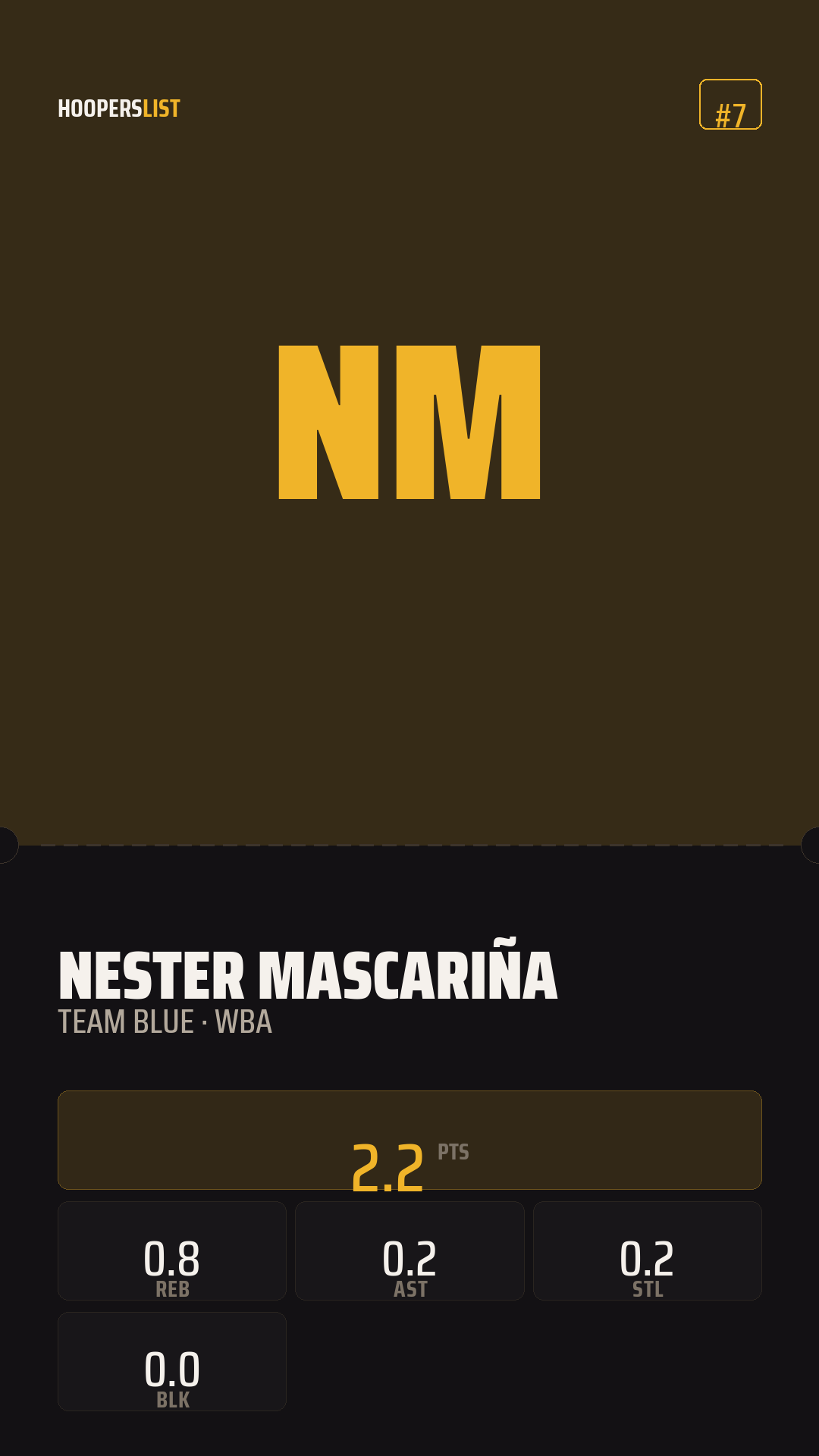 Ticket Stub card style preview