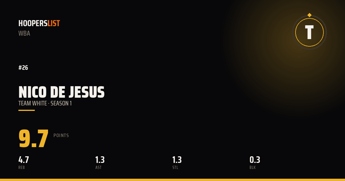 Club Crest card style preview