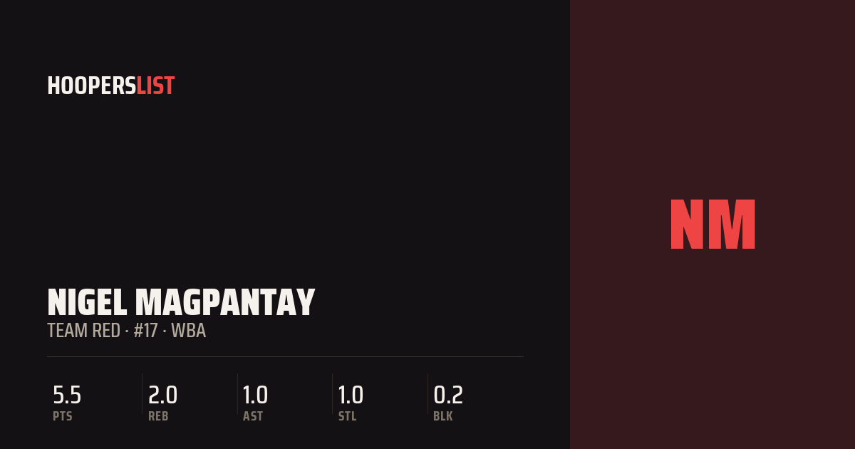 Box Score Strip card style preview