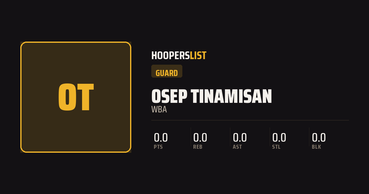 Roster Profile card style preview