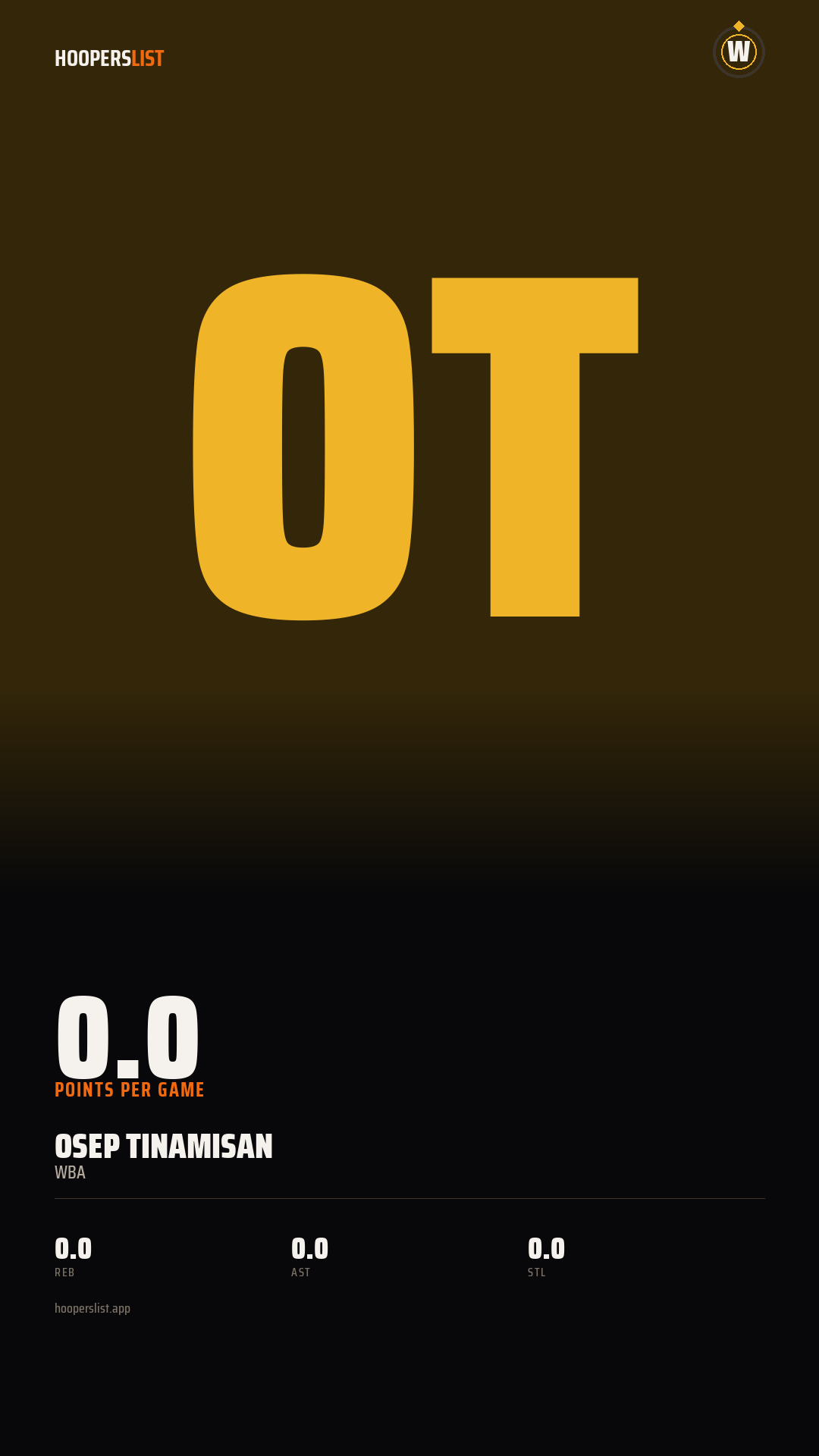 Story card preview