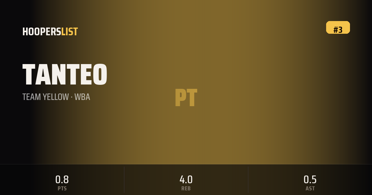Jumbotron Marquee card style preview