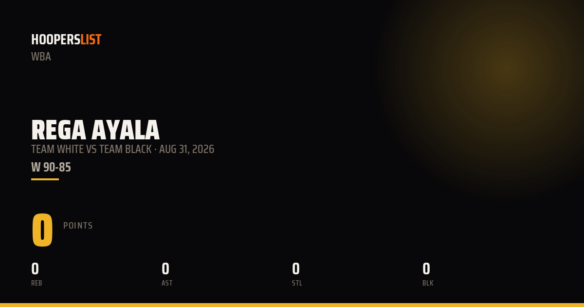 Rega Ayala vs Team Black preview