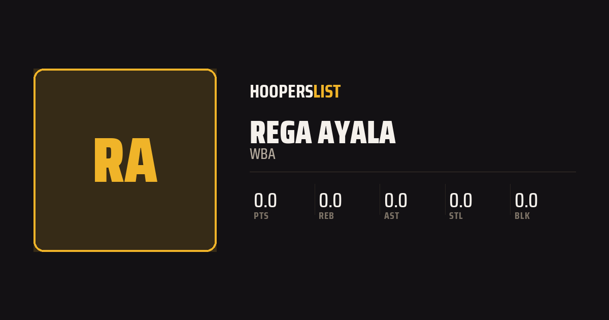 Roster Profile card style preview