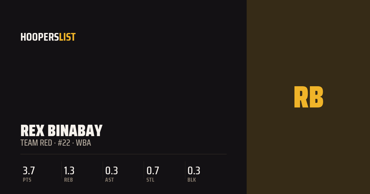 Box Score Strip card style preview