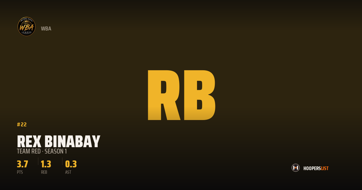 Broadcast Lockup card style preview