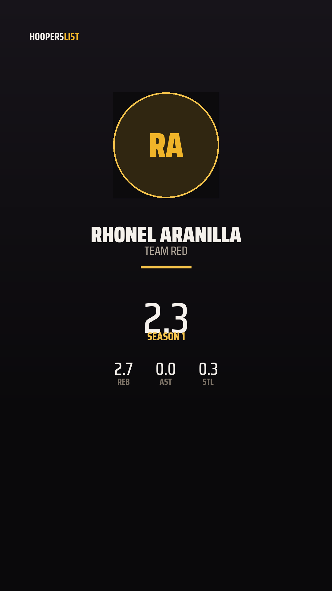 Championship Banner card style preview