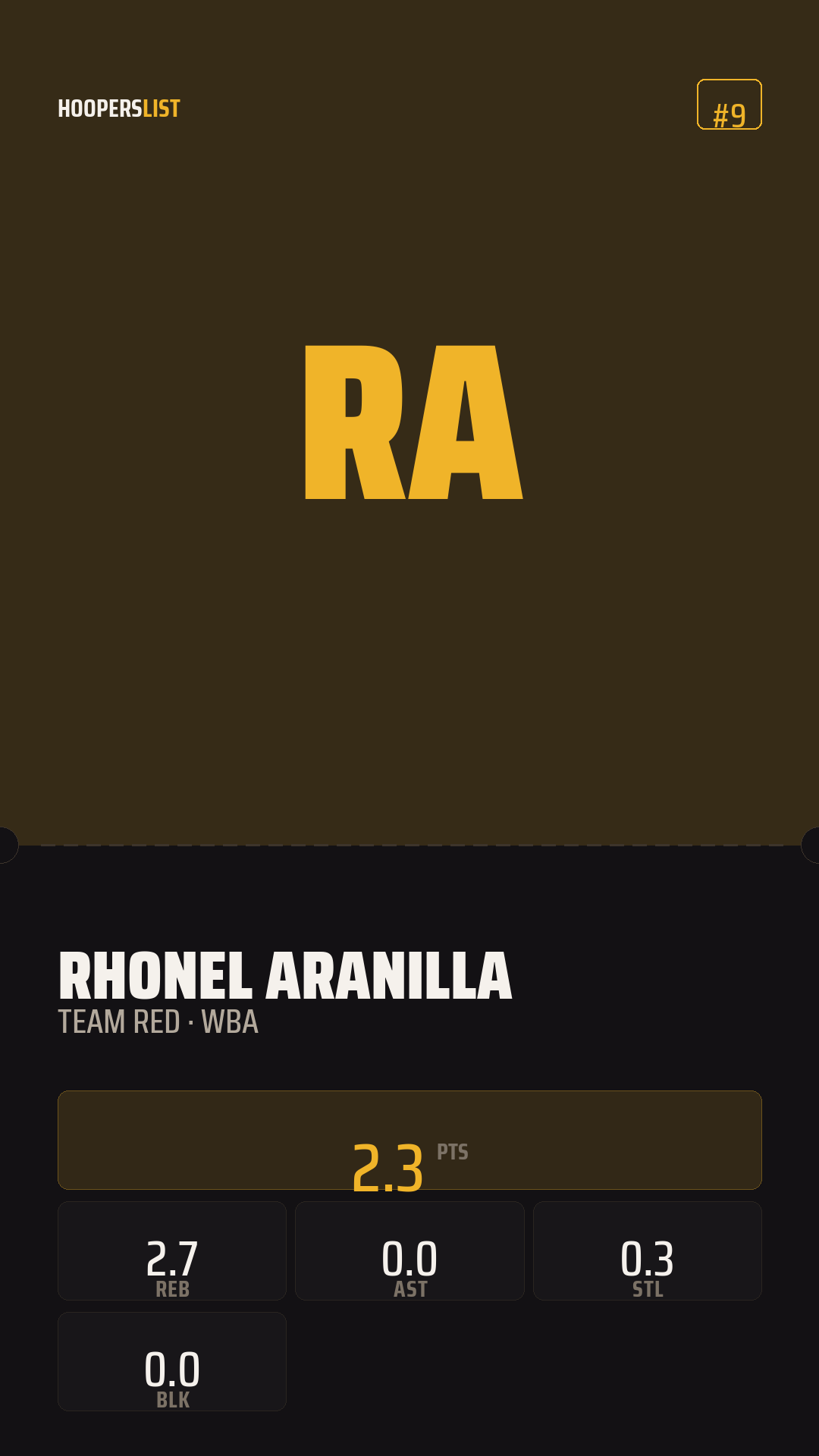 Ticket Stub card style preview