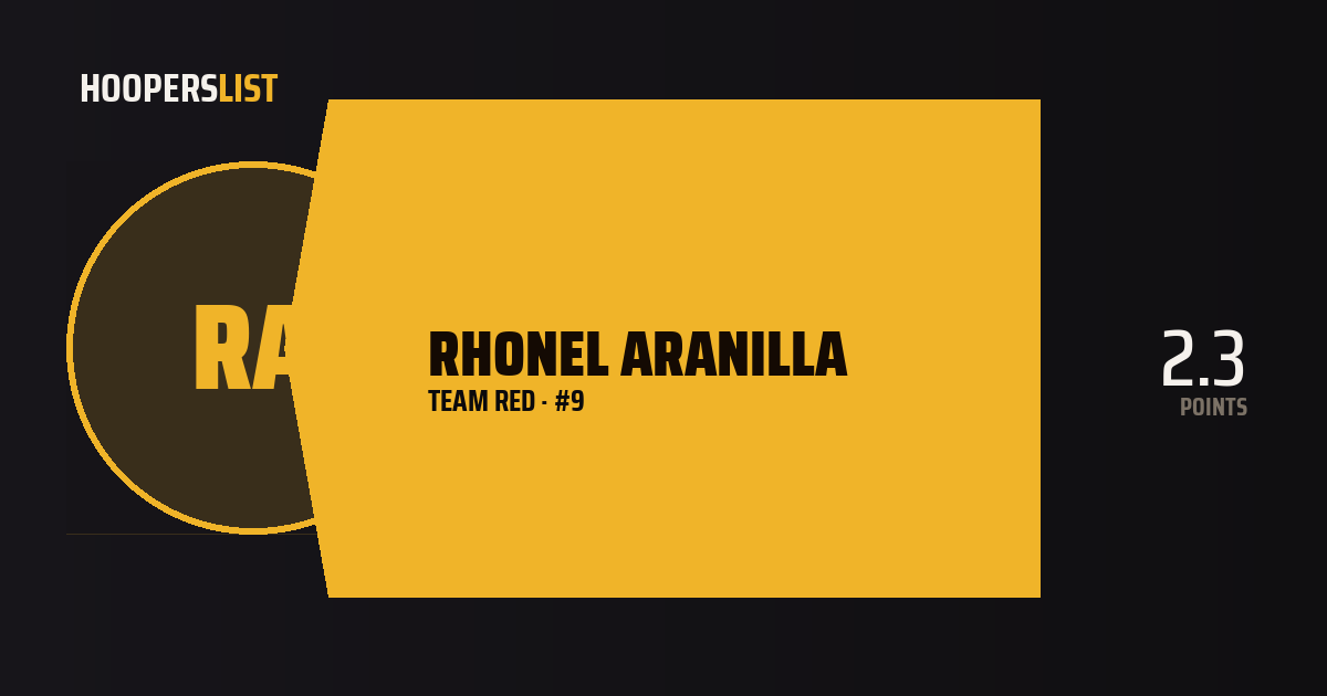 Trophy Ribbon card style preview