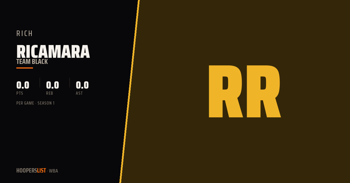 Rich Ricamara · Season 1 · WBA preview
