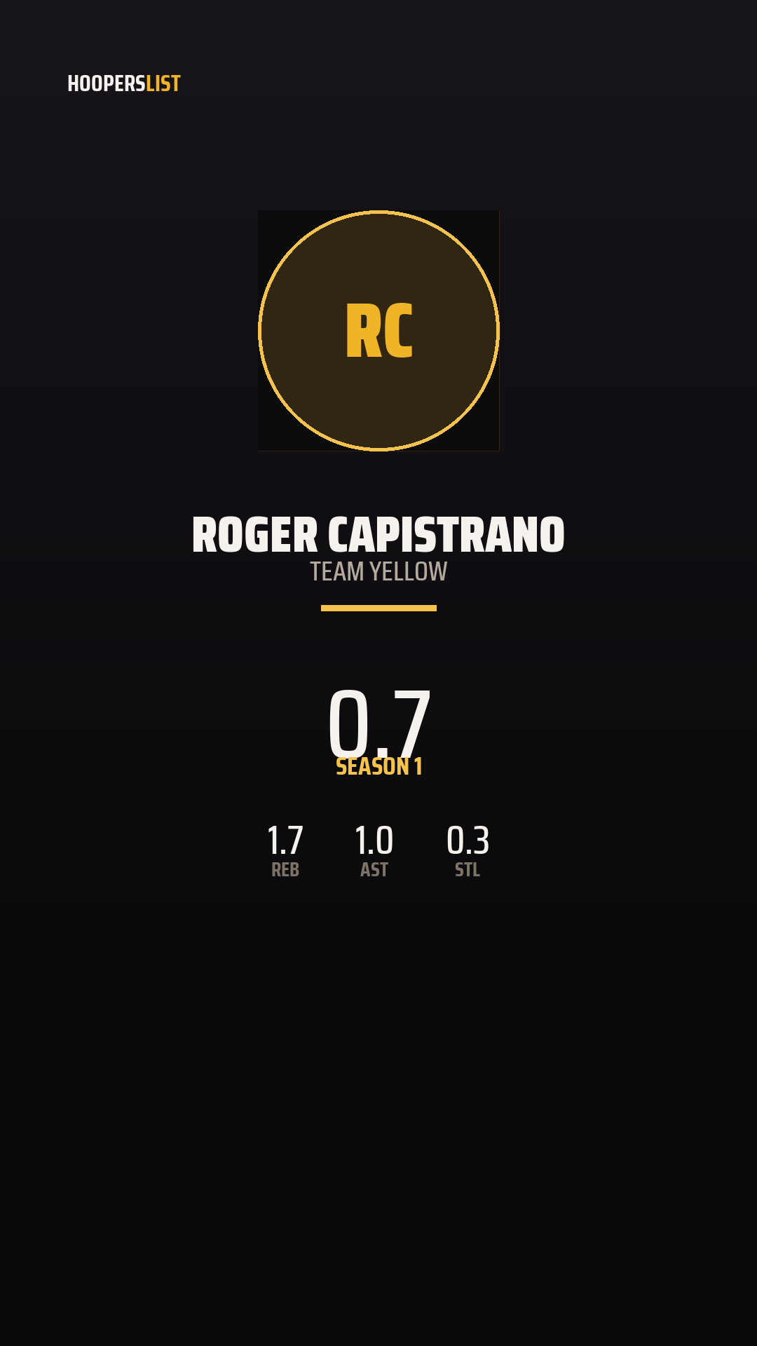 Championship Banner card style preview