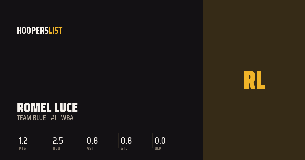 Box Score Strip card style preview