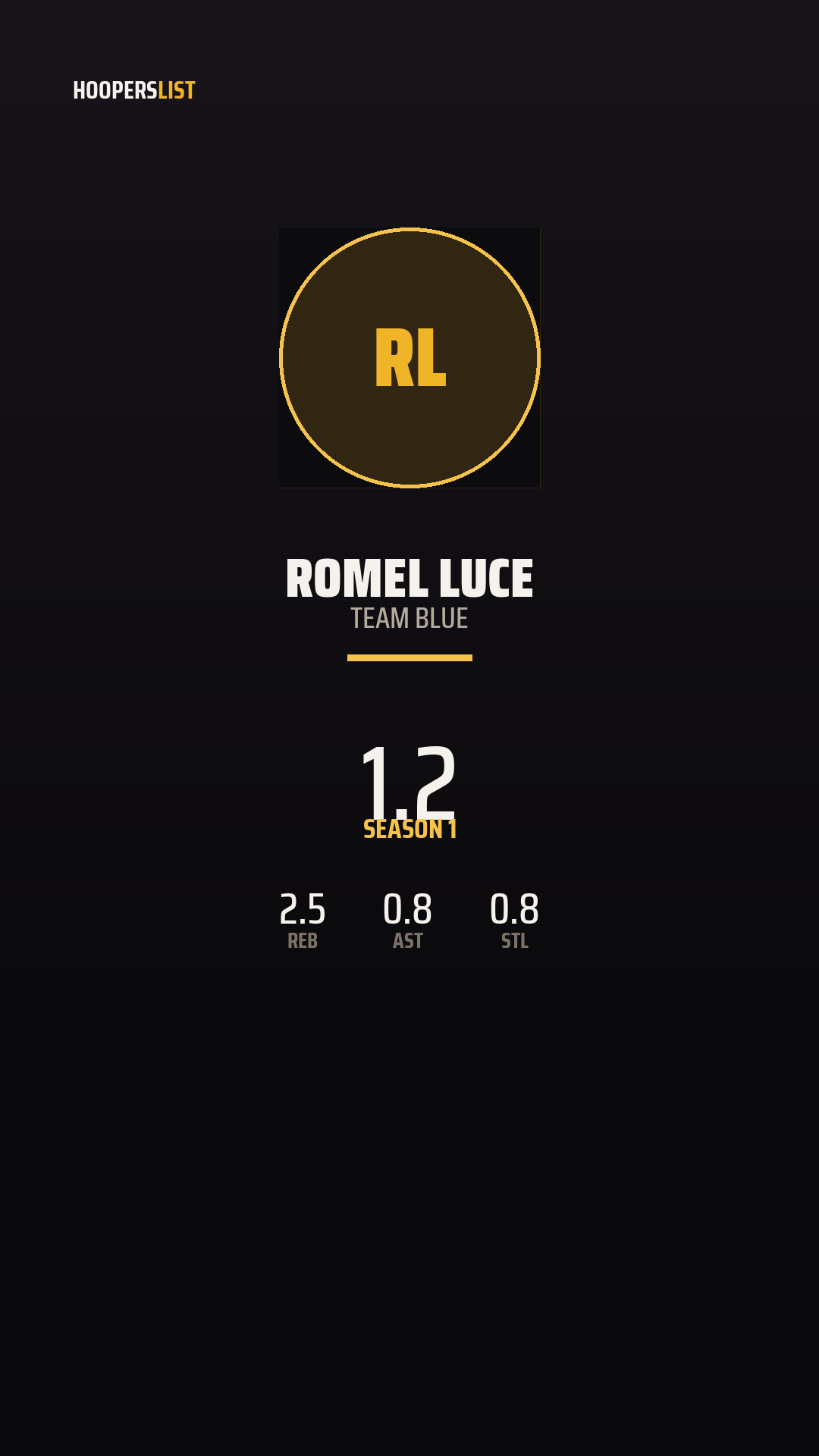Championship Banner card style preview