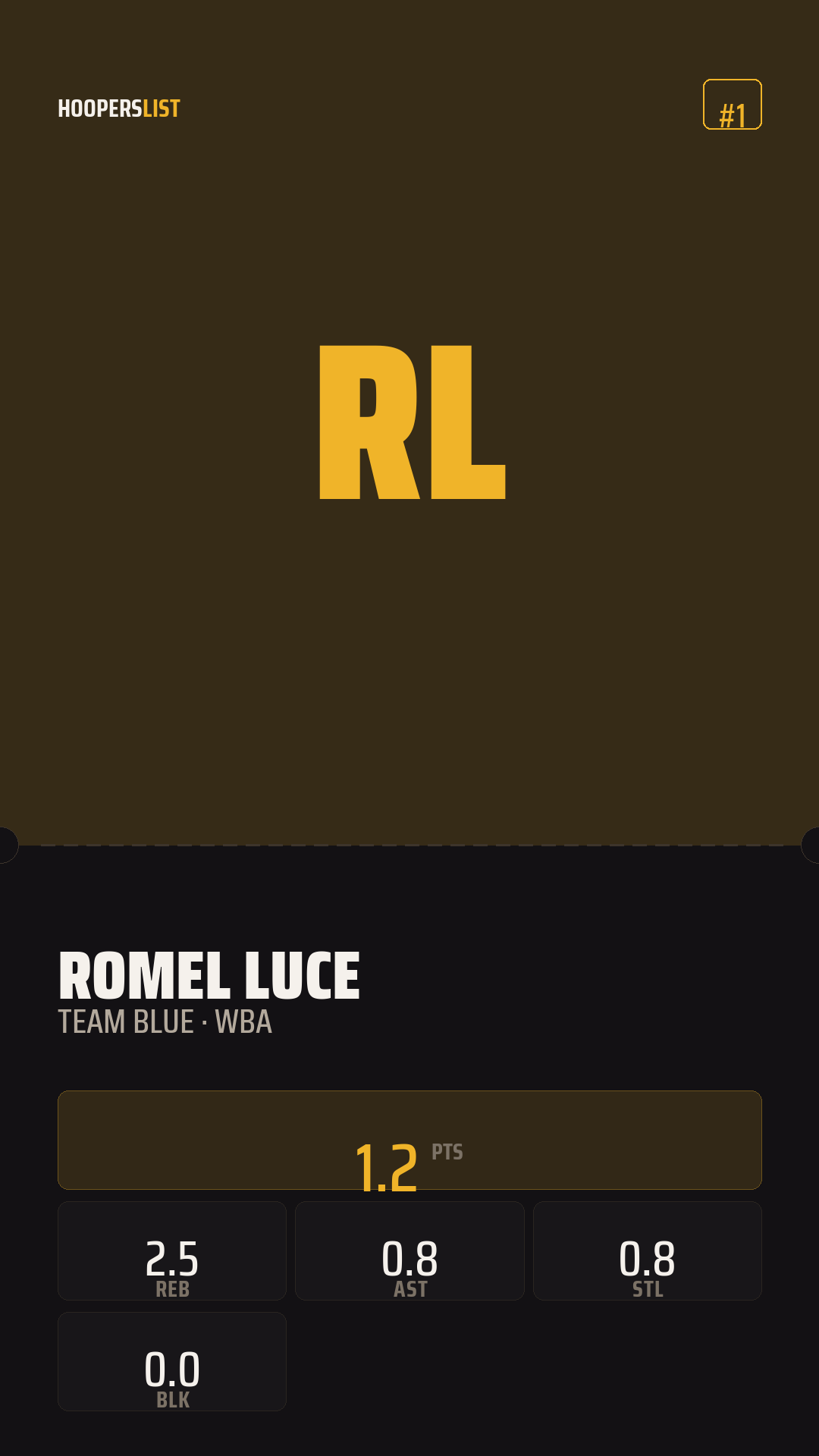 Ticket Stub card style preview