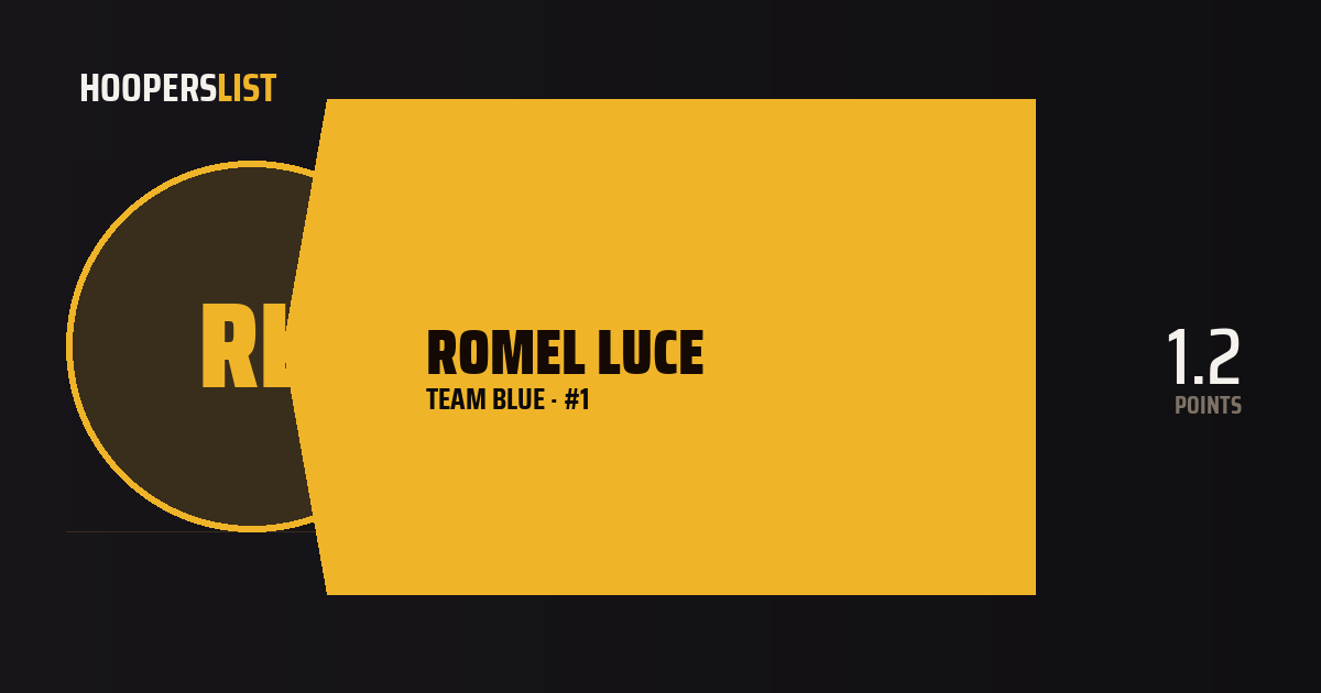 Trophy Ribbon card style preview