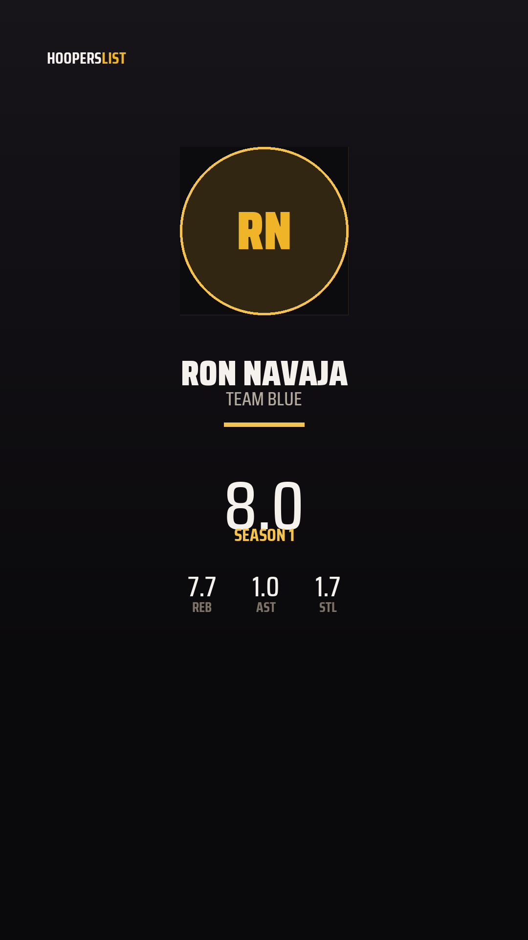 Championship Banner card style preview