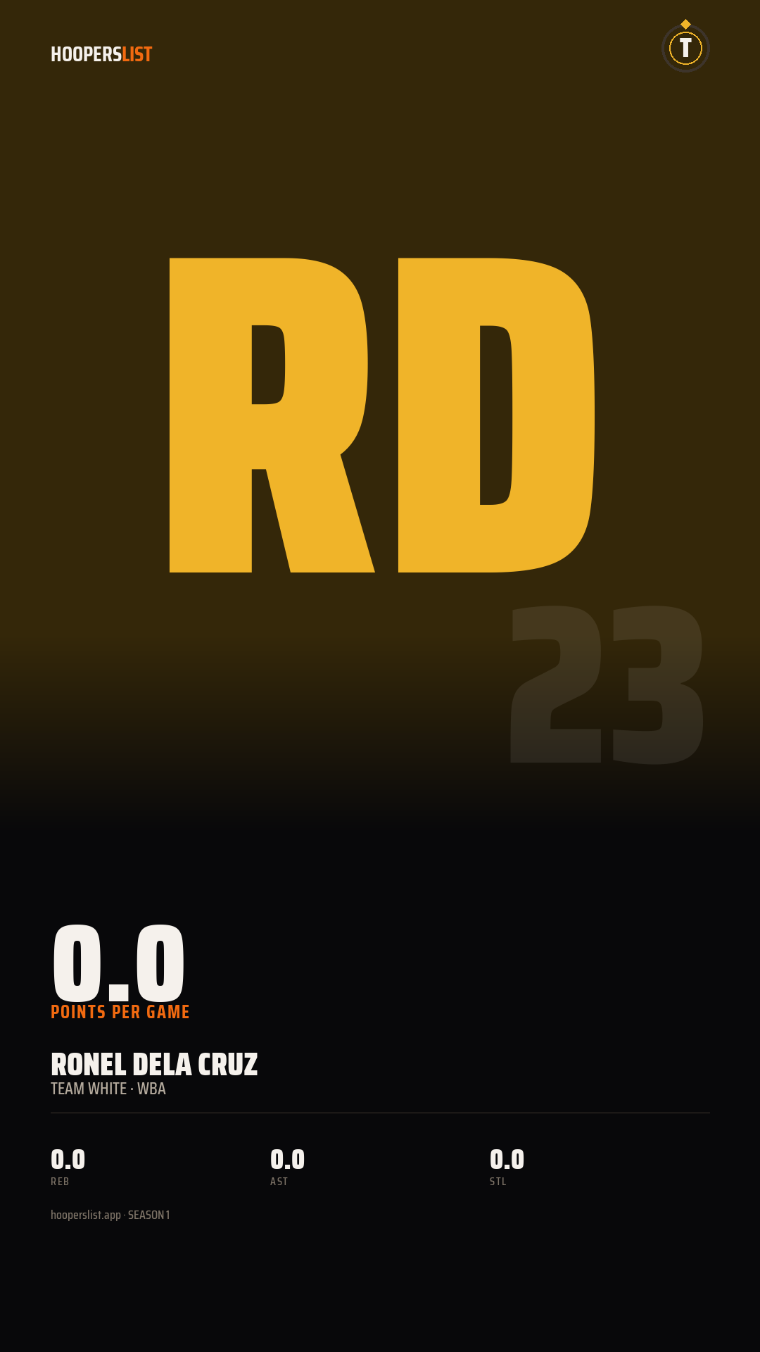 Story card preview