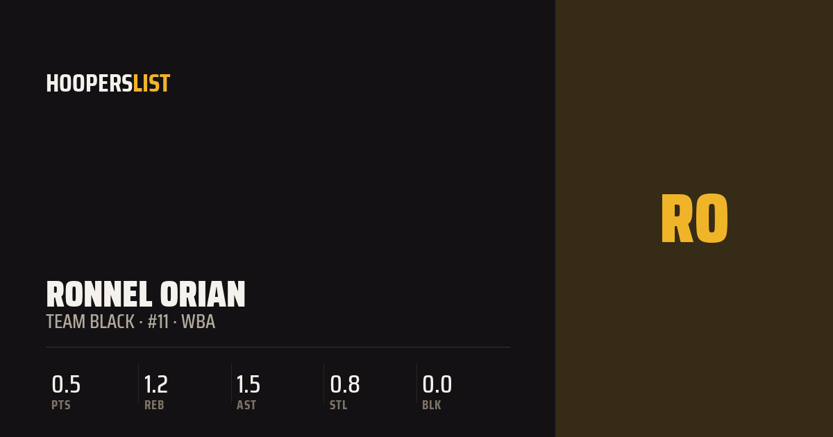Box Score Strip card style preview