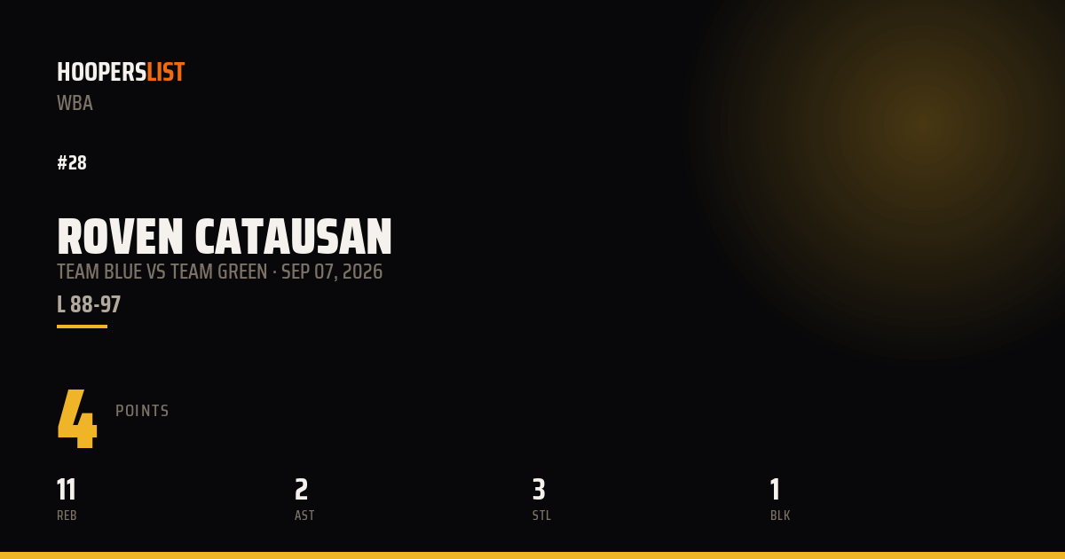 Roven Catausan vs Team Green preview