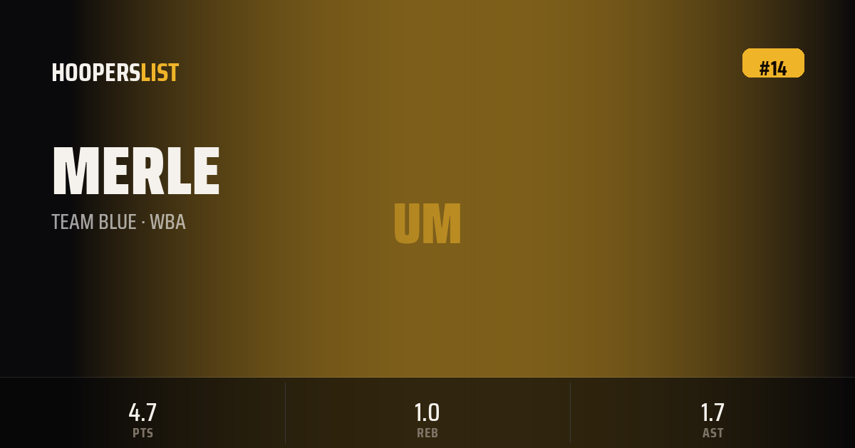 Jumbotron Marquee card style preview