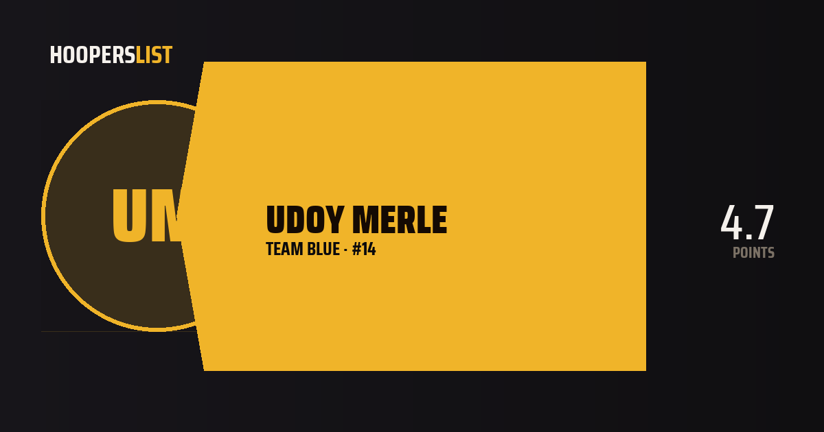 Trophy Ribbon card style preview