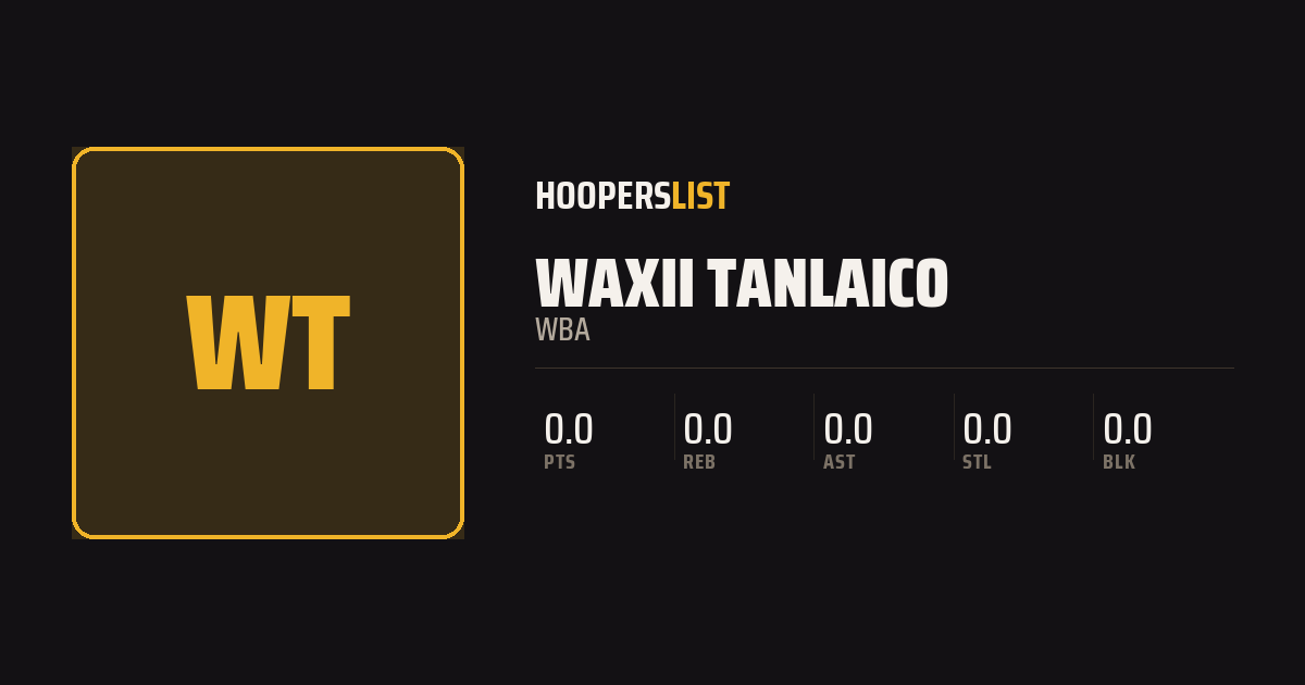 Roster Profile card style preview