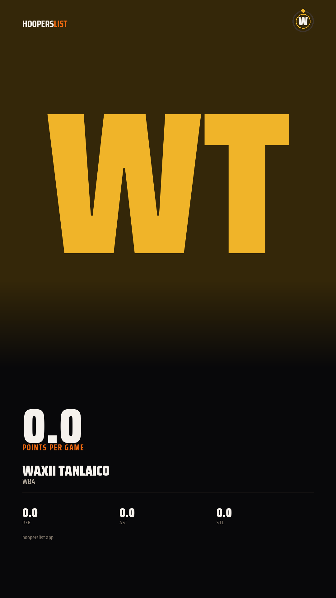 Story card preview