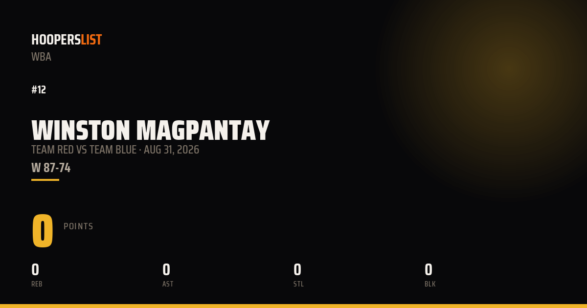Winston Magpantay vs Team Blue preview