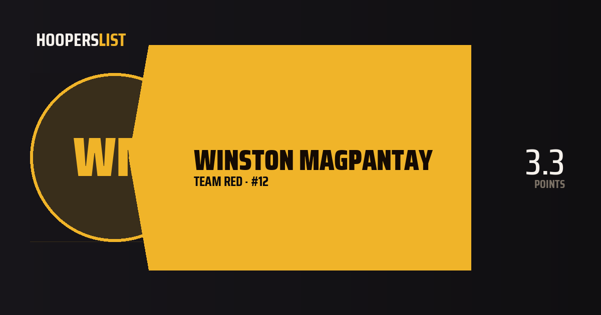 Trophy Ribbon card style preview