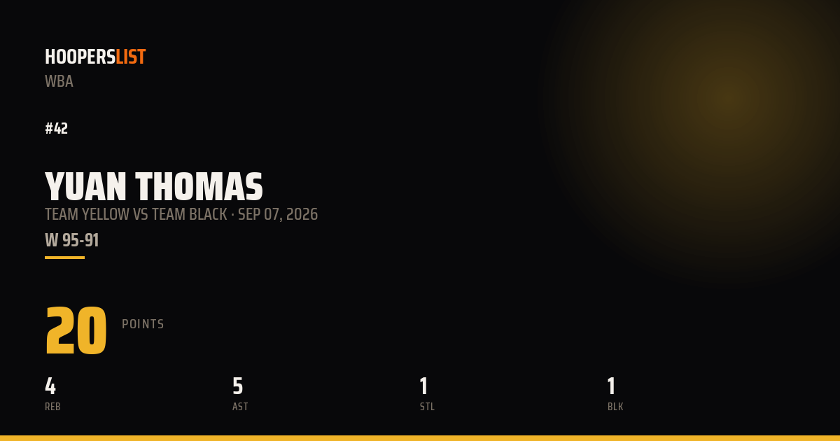 Yuan Thomas vs Team Black preview